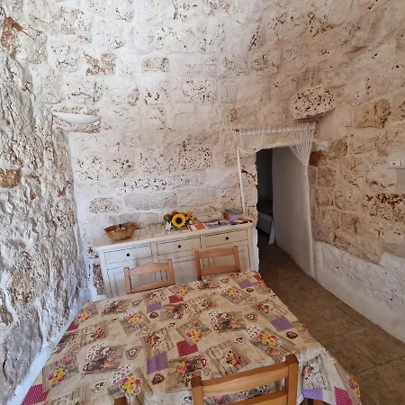 Fiorina House Appartement *